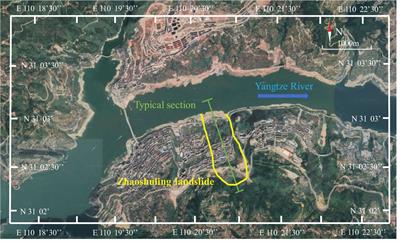 Reliability evaluation of reservoir bank slopes with weak interlayers considering spatial variability